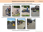 О ямочном ремонте дорожного покрытия